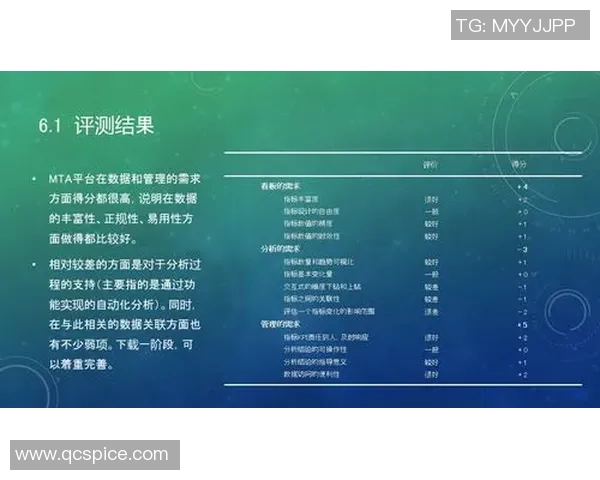 波尔多与马赛比赛评测分析及双方表现对比详解