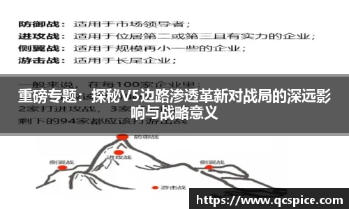 重磅专题：探秘V5边路渗透革新对战局的深远影响与战略意义